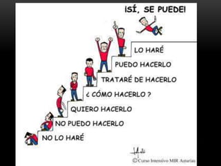 ACTITUD
ANTE LA
TAREA
 