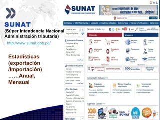 Add your company slogan
LOGOwww.themegallery.com
http://www.sunat.gob.pe/
SUNAT
(Súper Intendencia Nacional
Administración tributaria)
Estadísticas
(exportación
/Importación)
……Anual,
Mensual
 