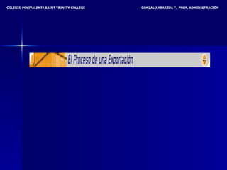 COLEGIO POLIVALENTE SAINT TRINITY COLLEGE  GONZALO ABARZÚA T.  PROF. ADMINISTRACIÓN 