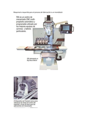 Proceso de fabricación del monoblock de un motor | DOCX