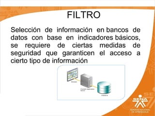 FILTRO
Selección  de  información  en bancos  de 
datos  con  base  en  indicadores básicos, 
se  requiere  de  ciertas  medidas  de 
seguridad  que  garanticen  el  acceso  a 
cierto tipo de información

 