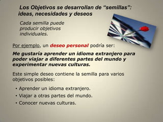 Los Objetivos se desarrollan de “semillas”:
  ideas, necesidades y deseos
   Cada semilla puede
   producir objetivos
   individuales.

Por ejemplo, un deseo personal podría ser:
Me gustaría aprender un idioma extranjero para
poder viajar a diferentes partes del mundo y
experimentar nuevas culturas.

Este simple deseo contiene la semilla para varios
objetivos posibles:

 • Aprender un idioma extranjero.
 • Viajar a otras partes del mundo.
 • Conocer nuevas culturas.

                                                    7
 