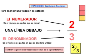 FRACCIONES: Escritura de fracciones 
Para escribir una fracción se coloca: 
El NUMERADOR 
2 Es el número de partes que se toman 
UNA LÍNEA DEBAJO 
El DENOMINADOR 
Es el número de partes en que se divide la unidad 
También se pueden ver fracciones escritas de la siguiente forma: 
3 
2 
3 
 