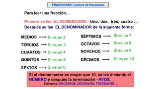 FRACCIONES: Lectura de fracciones 
Para leer una fracción… 
Primero se lee EL NUMERADOR: Uno, dos, tres, cuatro … 
Después se lee EL DENOMINADOR de la siguiente forma: 
MEDIOS 
TERCIOS 
CUARTOS 
QUINTOS 
SEXTOS 
SÉPTIMOS 
OCTAVOS 
NOVENOS 
DÉCIMOS 
Si es un 2 
Si es un 3 
Si es un 4 
Si es un 5 
Si es un 6 
Si es un 7 
Si es un 8 
Si es un 9 
Si es un 10 
Si el denominador es mayor que 10, se lee diciendo el 
NÚMERO y después la terminación –AVOS. 
Ejemplos: ONCEAVOS, DOCEAVOS, TRECEAVOS … 
 