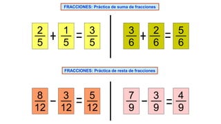 FRACCIONES: Práctica de suma de fracciones 
FRACCIONES: Práctica de resta de fracciones 
2 
5 
3 
5 
3 
6 
2 
6 
5 
6 
8 
12 
3 
12 
5 
12 
7 
9 
3 
9 
4 
9 
1 
5 
