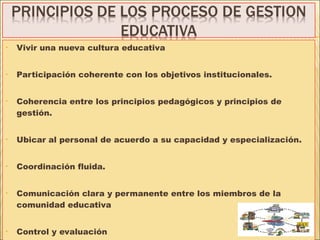 • Vivir una nueva cultura educativa
• Participación coherente con los objetivos institucionales.
• Coherencia entre los principios pedagógicos y principios de
gestión.
• Ubicar al personal de acuerdo a su capacidad y especialización.
• Coordinación fluida.
• Comunicación clara y permanente entre los miembros de la
comunidad educativa
• Control y evaluación
 