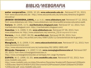  autor corporativo. (2009, 10 16). www.educando.edu.do . Retrieved 07 01, 2013,
from www.educando.edu.do : http://www.educando.edu.do/articulos/directivo/la-gestin-
educativa/
 (BOSCO OCCHIENA,1999), e. p. (n.d.). www.slideshare.net. Retrieved 07 12, 2013,
from www.slideshare.net: http://www.slideshare.net/cbranez89/proceso-educativo-epdb
 Calero, M. (2005, 11 5). maribelcalero.blogspot.com. Retrieved 07 12, 2013, from
maribelcalero.blogspot.com: http://maribelcalero.blogspot.com/
 Cancino, V. A. (1999, 5 15). www.slideshare.ne. Retrieved 07 09, 2013, from
www.slideshare.ne: http://www.slideshare.net/veronica_23/d-i-a-p-o-s-i-t-i-v-a-s
 Cerezo, J. A.-A. (2007, 08 29). es.scribd.com. Retrieved 06 30, 2013, from
es.scribd.com: http://es.scribd.com/doc/56871329/11/Caracteristicas-de-la-gestion-
educativa
 Mangisch, D. G. (2009, 5 24). www.educacioninicial.com. Retrieved 07 11, 2013, from
www.educacioninicial.com:
http://www.educacioninicial.com/ei/contenidos/00/1850/1895.ASP
 Miranda Vasquez, j. h. (2007, 5 12). www.consejogestionescolar.cl. Retrieved 007
25, 2013, from www.consejogestionescolar.cl:
http://www.consejogestionescolar.cl/ventajas.htm Jorge Humberto
 ZAPATA, M. E. (1996, 01 20). www.medellin.edu.com. Retrieved 07 02, 2013, from
www.medellin.edu.com:
http://www.medellin.edu.co/sites/Educativo/Docentes/AcademiaTI/Sesiones%20Gestin
%20Escolar/Sesi%C3%B3n%202/Documento%20Procesos%20de%20Gesti%C3%B3n
%20Escolar.pdf. www.medellin.edu.com
 