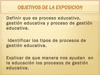  Definir que es proceso educativo,
gestión educativa y proceso de gestión
educativa.
 Identificar los tipos de procesos de
gestión educativa.
 Explicar de que manera nos ayudan en
la educación los procesos de gestión
educativa.
 