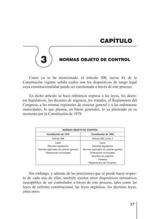 27
NORMAS OBJETO DE CONTROL
3 NORMAS OBJETO DE CONTROL
CAPÍTULO
Como ya se ha mencionado, el artículo 200, inciso 4), de la
Constitución vigente señala cuáles son los dispositivos de rango legal
cuya constitucionalidad puede ser cuestionada a través de este proceso.
En dicho artículo se hace referencia expresa a las leyes, los decre-
tos legislativos, los decretos de urgencia, los tratados, el Reglamento del
Congreso, a las normas regionales de carácter general y a las ordenanzas
municipales, lo que plasma, en líneas generales, lo ya planteado en su
momento por la Constitución de 1979.
NORMAS OBJETO DE CONTROL
Constitución de 1979 Constitución de 1993
Artículo 298 Artículo 200, inciso 4
Leyes
Decretos legislativos
Normas regionales de carácter general
Ordenanzas municipales
Leyes
Decretos legislativos
Normas regionales de carácter general
Ordenanzas municipales
Decretos de urgencia
Tratados
Reglamentos del Congreso
Sin embargo, y además de las precisiones que se puede hacer respec-
to de cada una de ellas, también existen otros dispositivos normativos
susceptibles de ser controlados a través de este proceso, tales como las
leyes de reforma constitucional, las leyes orgánicas, los decretos leyes,
entre otros.
 