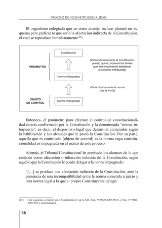 66
PROCESO DE INCONSTITUCIONALIDAD
El organismo colegiado que se viene citando incluso planteó un es-
quema para graﬁcar lo que sería la afectación indirecta de la Constitución,
el cual se reproduce inmediatamente(48)
:
Entonces, el parámetro para efectuar el control de constitucionali-
dad estaría conformado por la Constitución y la denominada “norma in-
terpuesta”, es decir, el dispositivo legal que desarrolla contenidos según
la habilitación y los alcances que le pautó la Constitución. Por su parte,
aquello que es controlado (objeto de control) es la norma cuya constitu-
cionalidad es impugnada en el marco de este proceso.
Además, el Tribunal Constitucional ha precisado los alcances de lo que
entiende como afectación o infracción indirecta de la Constitución, según
aquello que la Constitución le puede delegar a la norma impugnada:
“[…] se produce una afectación indirecta de la Constitución, ante la
presencia de una incompatibilidad entre la norma sometida a juicio y
otra norma legal a la que el propio Constituyente delegó:
(48) Este esquema se plasmó en el Fundamento 27 de la STC Exp. Nº 0020-2005-PI/TC y Exp. Nº 0021-
2005-PI/TC (acumulados).
Norma impugnada
(Viola indirectamente la Constitución,
puesto que no observó los límites
que ella encomendó establecer
a la norma interpuesta)
(Viola directamente la norma
que la limitó)
OBJETO
DE CONTROL
Constitución
Norma interpuesta
PARÁMETRO
 