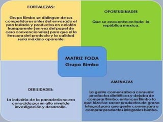 Proceso de inducción - GRUPO BIMBO 