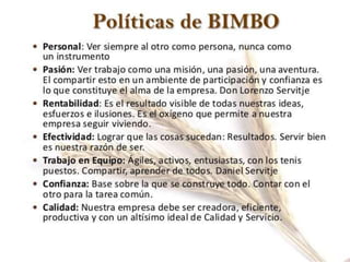 Proceso de inducción - GRUPO BIMBO 