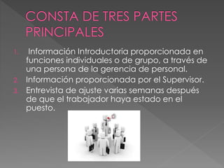1. Información Introductoria proporcionada en
funciones individuales o de grupo, a través de
una persona de la gerencia de personal.
2. Información proporcionada por el Supervisor.
3. Entrevista de ajuste varias semanas después
de que el trabajador haya estado en el
puesto.
 