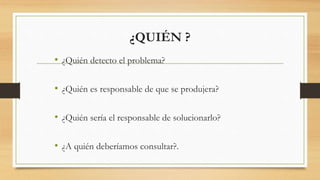 ¿QUIÉN ?
• ¿Quién detecto el problema?
• ¿Quién es responsable de que se produjera?
• ¿Quién sería el responsable de solucionarlo?
• ¿A quién deberíamos consultar?.
 