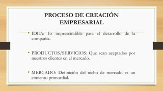 PROCESO DE CREACIÓN
EMPRESARIAL
• IDEA: Es imprescindible para el desarrollo de la
compañía.
• PRODUCTOS/SERVICIOS: Que sean aceptados por
nuestros clientes en el mercado.
• MERCADO: Definición del nicho de mercado es un
cimiento primordial.
 