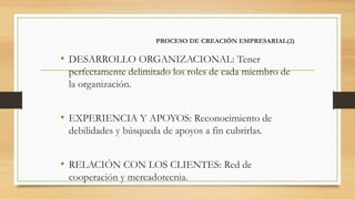 PROCESO DE CREACIÓN EMPRESARIAL(2)
• DESARROLLO ORGANIZACIONAL: Tener
perfectamente delimitado los roles de cada miembro de
la organización.
• EXPERIENCIA Y APOYOS: Reconocimiento de
debilidades y búsqueda de apoyos a fin cubrirlas.
• RELACIÓN CON LOS CLIENTES: Red de
cooperación y mercadotecnia.
 