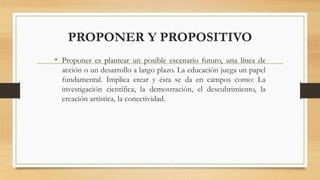 PROPONER Y PROPOSITIVO
• Proponer es plantear un posible escenario futuro, una línea de
acción o un desarrollo a largo plazo. La educación juega un papel
fundamental. Implica crear y ésta se da en campos como: La
investigación científica, la demostración, el descubrimiento, la
creación artística, la conectividad.
 