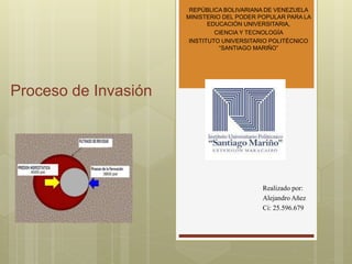 Proceso de Invasión
Realizado por:
Alejandro Añez
Ci: 25.596.679
REPÚBLICA BOLIVARIANA DE VENEZUELA
MINISTERIO DEL PODER POPULAR PARA LA
EDUCACIÓN UNIVERSITARIA,
CIENCIA Y TECNOLOGÍA
INSTITUTO UNIVERSITARIO POLITÉCNICO
“SANTIAGO MARIÑO”
 