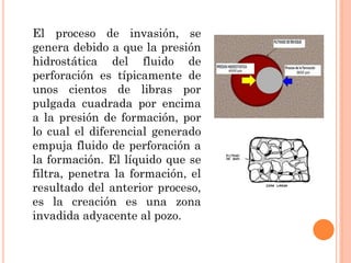 El proceso de invasión, se
genera debido a que la presión
hidrostática del fluido de
perforación es típicamente de
unos cientos de libras por
pulgada cuadrada por encima
a la presión de formación, por
lo cual el diferencial generado
empuja fluido de perforación a
la formación. El líquido que se
filtra, penetra la formación, el
resultado del anterior proceso,
es la creación es una zona
invadida adyacente al pozo.
 