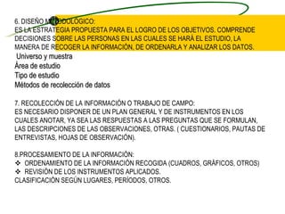 6. DISEÑO METODOLÓGICO: ES LA ESTRATEGIA PROPUESTA PARA EL LOGRO DE LOS OBJETIVOS. COMPRENDE DECISIONES SOBRE LAS PERSONAS EN LAS CUALES SE HARÁ EL ESTUDIO, LA MANERA DE RECOGER LA INFORMACIÓN, DE ORDENARLA Y ANALIZAR LOS DATOS.   Universo y muestra Área de estudio Tipo de estudio Métodos de recolección de datos 7. RECOLECCIÓN DE LA INFORMACIÓN O TRABAJO DE CAMPO: ES NECESARIO DISPONER DE UN PLAN GENERAL Y DE INSTRUMENTOS EN LOS CUALES ANOTAR, YA SEA LAS RESPUESTAS A LAS PREGUNTAS QUE SE FORMULAN, LAS DESCRIPCIONES DE LAS OBSERVACIONES, OTRAS. ( CUESTIONARIOS, PAUTAS DE ENTREVISTAS, HOJAS DE OBSERVACIÓN).   8.PROCESAMIENTO DE LA INFORMACIÓN:     ORDENAMIENTO DE LA INFORMACIÓN RECOGIDA (CUADROS, GRÁFICOS, OTROS)     REVISIÓN DE LOS INSTRUMENTOS APLICADOS. CLASIFICACIÓN SEGÚN LUGARES, PERÍODOS, OTROS.   