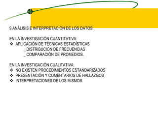 9.ANÁLISIS E INTERPRETACIÓN DE LOS DATOS:   EN LA INVESTIGACIÓN CUANTITATIVA:     APLICACIÓN DE TÉCNICAS ESTADÍSTICAS   _ DISTRIBUCIÓN DE FRECUENCIAS   _ COMPARACIÓN DE PROMEDIOS.   EN LA INVESTIGACIÓN CUALITATIVA:     NO EXISTEN PROCEDIMIENTOS ESTANDARIZADOS     PRESENTACIÓN Y COMENTARIOS DE HALLAZGOS     INTERPRETACIONES DE LOS MISMOS. 