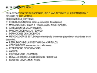 10. EL INFORME FINAL   ES LA REDACCIÓN Y PUBLICACIÓN DE UNO O MÁS INFORMES Y LA DISEMINACIÓN O DIFUSIÓN DE LOS MISMOS. SECCIONES QUE CONTIENE:     INTRODUCCIÓN ( tema, partes y contenidos de cada uno.)     MARCO DE REFERENCIA Y PROBLEMA DE INVESTIGACIÓN. a.     ANTECEDENTES DEL PROBLEMA b.     MARCO CONCEPTUAL O TEÓRICO c.     DEFINICIONES DE CONCEPTOS.     METODOLOGÍA DE ESTUDIO (diseño original y problemas que pudieron encontrarse en su desarrollo).     RESULTADOS DE LA INVESTIGACIÓN (CAPÍTULOS)     CONCLUSIONES (consecuencias o relaciones).     REFERENCIAS BIBLIOGRÁFICAS.     ANEXOS a.     INSTRUMENTOS UTILIZADOS b.     DETALLES SOBRE LA SELECCIÓN DE PERSONAS c.     CUADROS COMPLEMENTARIOS. 