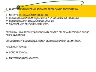 1.     PLANTEAMIENTO O FORMULACIÓN DEL PROBLEMA DE INVESTIGACIÓN.       NO HAY INVESTIGACIÓN SIN PROBLEMA.     LA INVESTIGACIÓN SIEMPRE SE DIRIGE A LA SOLUCIÓN DEL PROBLEMA.     SE REFIERE A UNA SITUACIÓN DESCONOCIDA.     REQUIERE UNA RESPUESTA ADECUADA.     DEFINICIÓN:  UNA PREGUNTA QUE DELIMITA DENTRO DEL TEMA ELEGIDO LO QUE SE DESEA INVESTIGAR.   CONJUNTO DE PREGUNTAS QUE TIENEN ESA MISMA FUNCIÓN DELIMITATIVA.   PUEDE PLANTEARSE:        COMO PREGUNTA       EN TÉRMINOS DECLARATIVOS. 