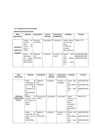 Proceso de investig. 1