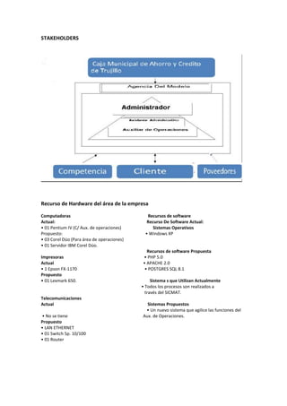 Proceso de investig. 1