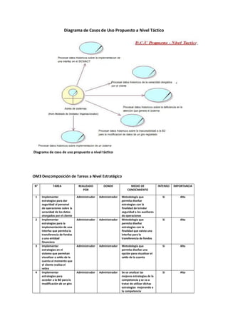 Proceso de investig. 1