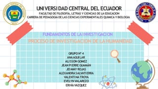 UNIVERSIDAD CENTRAL DEL ECUADOR
FACULTAD DE FILOSOFIA, LETRAS Y CIENCIAS DE LA EDUCACION
CARRERA DE PEDAGOGIA DE LAS CIENCIAS EXPERIMENTALES QUIMICA Y BIOLOGIA
GRUPONº4
ANAAGUILAR
ALISSONGOMEZ
JEANPIERRE GUAMÁN
JEIMMY ROJAS
ALEXANDRASALVATIERRA
VALENTINATROYA
EVELYNVALAREZO
ERIKAVAZQUEZ
FUNDAMENTOS DE LAINVESTIGACION
PROCESO DE INVESTIGACION DE LAHUMANIDAD
 