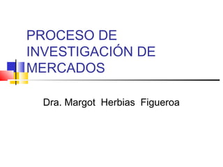 PROCESO DE
INVESTIGACIÓN DE
MERCADOS
Dra. Margot Herbias Figueroa

 