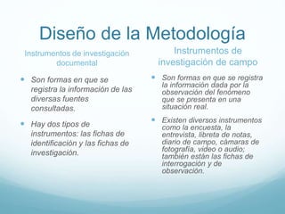 Diseño de la Metodología
Instrumentos de investigación
documental
 Son formas en que se
registra la información de las
diversas fuentes
consultadas.
 Hay dos tipos de
instrumentos: las fichas de
identificación y las fichas de
investigación.
Instrumentos de
investigación de campo
 Son formas en que se registra
la información dada por la
observación del fenómeno
que se presenta en una
situación real.
 Existen diversos instrumentos
como la encuesta, la
entrevista, libreta de notas,
diario de campo, cámaras de
fotografía, video o audio;
también están las fichas de
interrogación y de
observación.
 