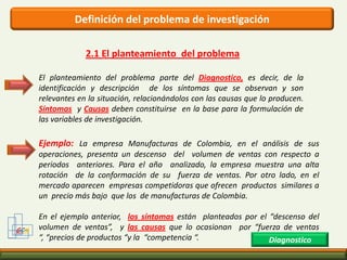Tratar que los involucrados en la investigación conozcan todo y hagan sus preguntas por orden de prioridad.