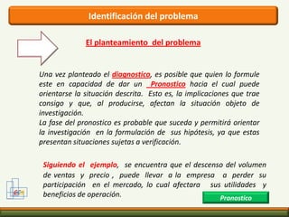 Crear datos de muestreo