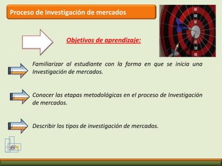 Proceso de Investigación de mercadosGCMObjetivos de aprendizaje:Familiarizar al estudiante con la forma en que se inicia una Investigación de mercados.Conocer las etapas metodológicas en el proceso de Investigación de mercados.Describir los tipos de investigación de mercados.