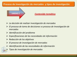Proceso de Investigación de mercados  y tipos de investigaciónGCMUNIDAD 2Contenido temáticoLa decisión de realizar investigación de mercados