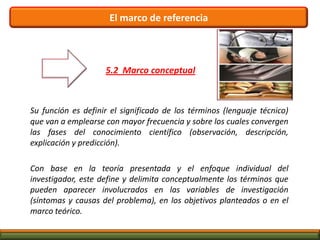  Explotar las oportunidades	La mayor parte de los objetivos de marketing giran en función de cómo aprovechar mejor el mercado, pero también de cómo mantener  la posición de la marca, incrementar el volumen de ventas, mejorar la imagen de la empresa, seleccionar la mejor campaña publicitaria.	Un primer paso  en la clasificación de los objetivos es explorar el problema y dividirlo en tantas partes como sea posible.