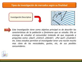Redacción de los objetivosGCM