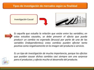 La Justificación de la InvestigaciónGCM4.  LA JUSTIFICACIÓN DE LA INVESTIGACIÓNUna vez que se ha seleccionado el tema de investigación, definido por el planteamiento del problema, y establecidos los objetivos, se deben establecer las motivaciones que llevan al investigador a desarrollar el proyecto. Para ello se debe responder a la pregunta   ¿POR QUÉ SE INVESTIGA? Descripción detallada y organizada de las necesidades y motivaciones que sustentan la realización de una investigación ( Necesidades, motivaciones, intereses, inquietudes y sugerencias).