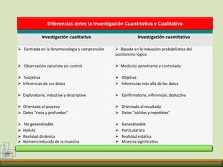 El marco de referenciaMarco de referencia“El  conocimiento científico en su conjunto comparte el hecho de que se vale de un lenguaje para formalizar sus proposiciones. Es decir, que el proceso de construcción teórica, esto es, de explicaciones, se apoya en una base conceptual que se traduce en signos y símbolos dotados de una cierta valoración dentro de las proposiciones y dentro de la estructura misma. El lenguaje a los que nos estamos refiriendo son los conceptos y la base lingüística sobre la que se apoya”. (Ibíd., p. 49)Lo anterior exige del investigador la identificación de un marco de referencia que por las características descritas es de tipo teórico y conceptual.