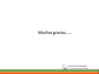 Tipos de Investigación de mercados según su finalidadGCMInvestigación ExploratoriaInvestigación DescriptivaInvestigación ConcluyenteInvestigación  causalInvestigación de monitoreo y desempeñoInvestigación Experimental