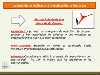 Redacción de los objetivos 