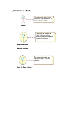 Proceso de investigacion de sig.