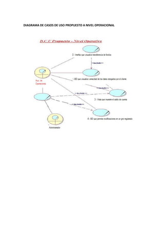 Proceso de investigacion de sig.