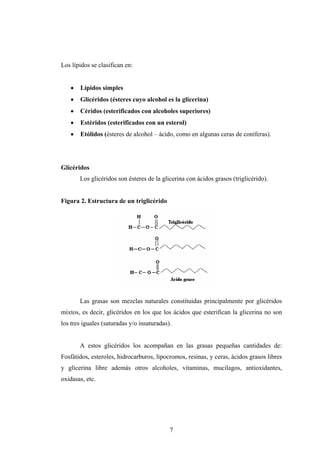 Los lípidos se clasifican en:
• Lípidos simples
• Glicéridos (ésteres cuyo alcohol es la glicerina)
• Céridos (esterificados con alcoholes superiores)
• Estéridos (esterificados con un esterol)
• Etólidos (ésteres de alcohol – ácido, como en algunas ceras de coníferas).
Glicéridos
Los glicéridos son ésteres de la glicerina con ácidos grasos (triglicérido).
Figura 2. Estructura de un triglicérido
Las grasas son mezclas naturales constituidas principalmente por glicéridos
mixtos, es decir, glicéridos en los que los ácidos que esterifican la glicerina no son
los tres iguales (saturadas y/o insaturadas).
A estos glicéridos los acompañan en las grasas pequeñas cantidades de:
Fosfátidos, esteroles, hidrocarburos, lipocromos, resinas, y ceras, ácidos grasos libres
y glicerina libre además otros alcoholes, vitaminas, mucilagos, antioxidantes,
oxidasas, etc.
7
 