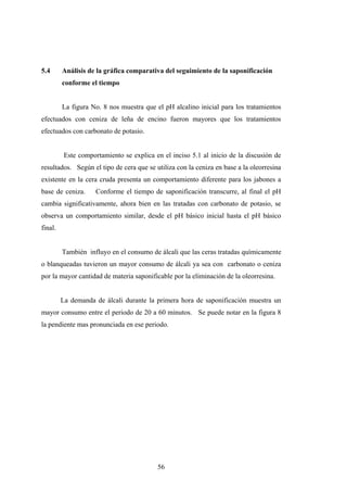 5.4 Análisis de la gráfica comparativa del seguimiento de la saponificación
conforme el tiempo
La figura No. 8 nos muestra que el pH alcalino inicial para los tratamientos
efectuados con ceniza de leña de encino fueron mayores que los tratamientos
efectuados con carbonato de potasio.
Este comportamiento se explica en el inciso 5.1 al inicio de la discusión de
resultados. Según el tipo de cera que se utiliza con la ceniza en base a la oleorresina
existente en la cera cruda presenta un comportamiento diferente para los jabones a
base de ceniza. Conforme el tiempo de saponificación transcurre, al final el pH
cambia significativamente, ahora bien en las tratadas con carbonato de potasio, se
observa un comportamiento similar, desde el pH básico inicial hasta el pH básico
final.
También influyo en el consumo de álcali que las ceras tratadas químicamente
o blanqueadas tuvieron un mayor consumo de álcali ya sea con carbonato o ceniza
por la mayor cantidad de materia saponificable por la eliminación de la oleorresina.
La demanda de álcali durante la primera hora de saponificación muestra un
mayor consumo entre el periodo de 20 a 60 minutos. Se puede notar en la figura 8
la pendiente mas pronunciada en ese periodo.
56
 