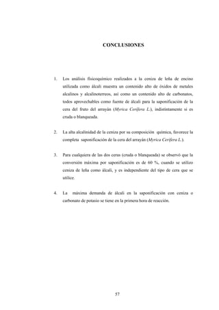 CONCLUSIONES
1. Los análisis físicoquímico realizados a la ceniza de leña de encino
utilizada como álcali muestra un contenido alto de óxidos de metales
alcalinos y alcalinoterreos, así como un contenido alto de carbonatos,
todos aprovechables como fuente de álcali para la saponificación de la
cera del fruto del arrayán (Myrica Cerífera L.), indistintamente si es
cruda o blanqueada.
2. La alta alcalinidad de la ceniza por su composición química, favorece la
completa saponificación de la cera del arrayán (Myrica Cerífera L.).
3. Para cualquiera de las dos ceras (cruda o blanqueada) se observó que la
conversión máxima por saponificación es de 60 %, cuando se utilizo
ceniza de leña como álcali, y es independiente del tipo de cera que se
utilice.
4. La máxima demanda de álcali en la saponificación con ceniza o
carbonato de potasio se tiene en la primera hora de reacción.
57
 