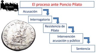El proceso ante Poncio Pilato
Acusación
Interrogatorio
Resistencia de
Pilato
Intervención
acusación y público
Sentencia
 