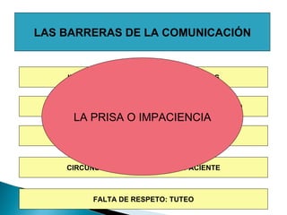 LAS BARRERAS DE LA COMUNICACIÓN INTERFERENCIAS: INTERNAS Y EXTERNAS NO PONDERAR BIEN LAS SEÑALES DE ACERCAMIENTO RISA INOPORTUNA CIRCUNSTANCIAS PROPIAS DEL PACIENTE FALTA DE RESPETO: TUTEO LA PRISA O IMPACIENCIA 